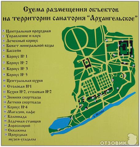 Дом культуры в ст архангельская схема расположения Отзыв о Музей-усадьба "Архангельское" (Россия, Московская область) Один день на 