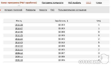 Depositfiles.com - файлообменник фото