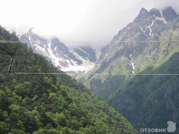 Город Владикавказ (Россия, Северная Осетия) фото